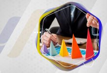 افزایش-سرمایه-چیست؟